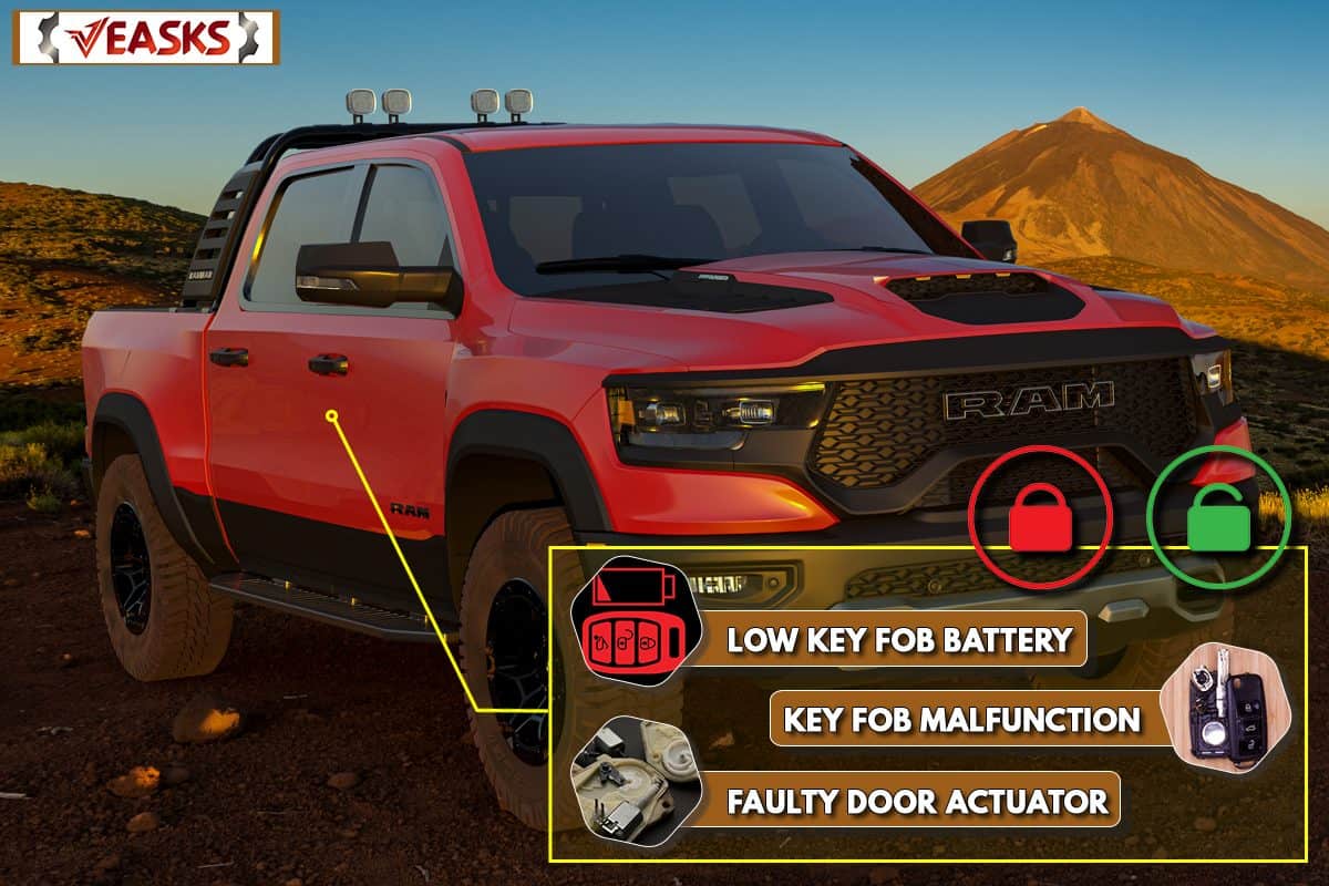 A dodge ram pickup truck with a beautiful mountain view, Dodge Ram Keeps Locking And Unlocking - Why And What To Do?