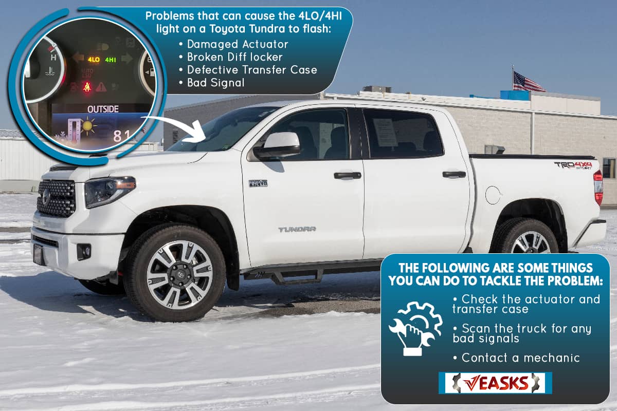 A toyota tundra display in snow, 4LO / 4HI Light Flashing Toyota Tundra - Why And What To Do?