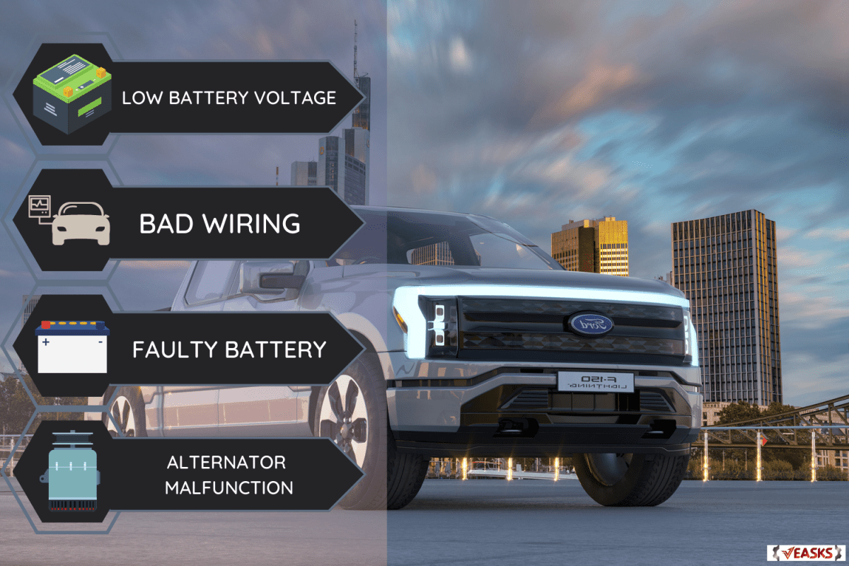 Ford F-150 Lightning Electric Truck - Ford F-150 Lightning Electric Truck.