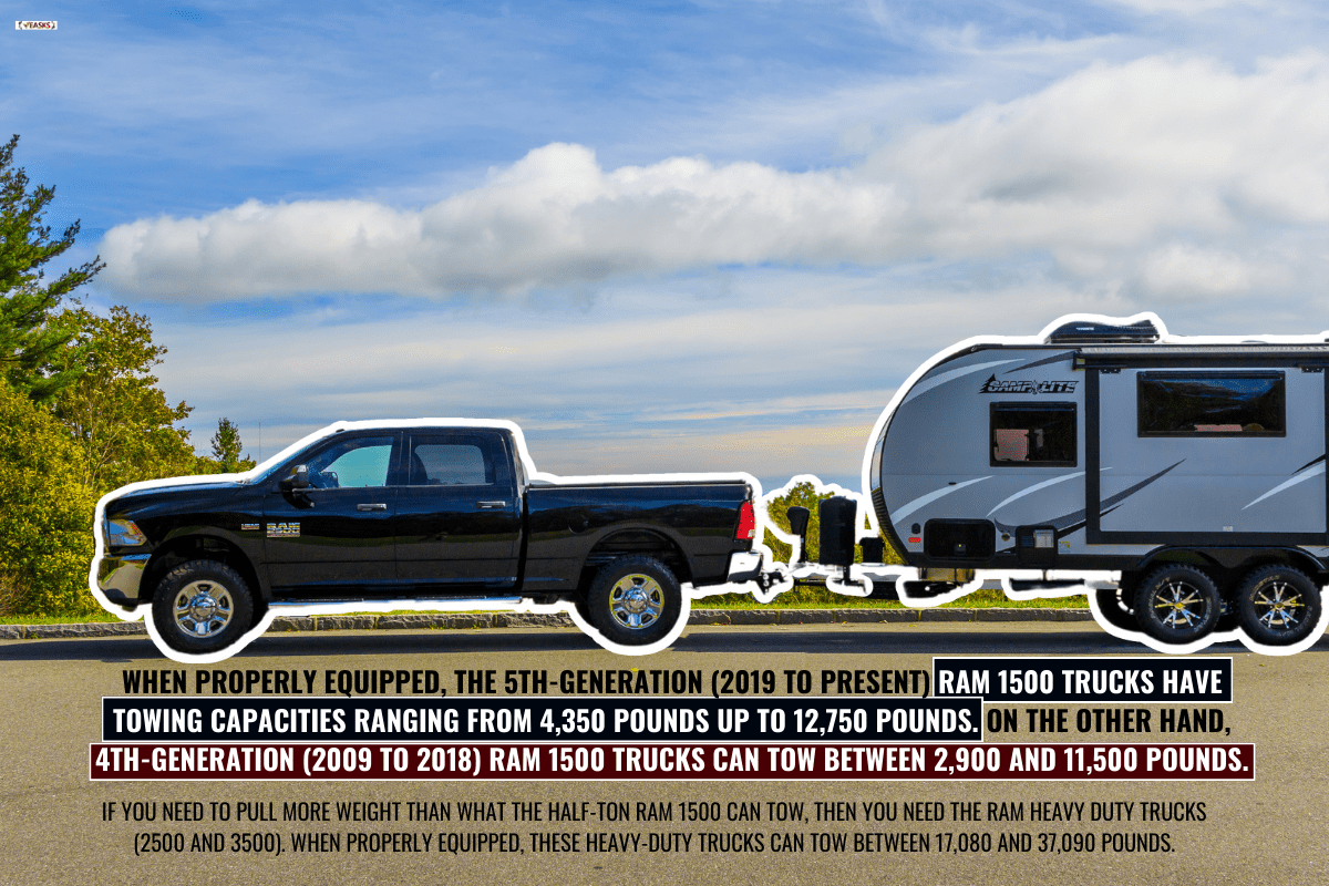 A Ram 2500 pickup towing a Camplite 16DBS travel trailer at an overlook on the Blue Ridge Parkway. - What Is The Towing Capacity Of Dodge Ram?